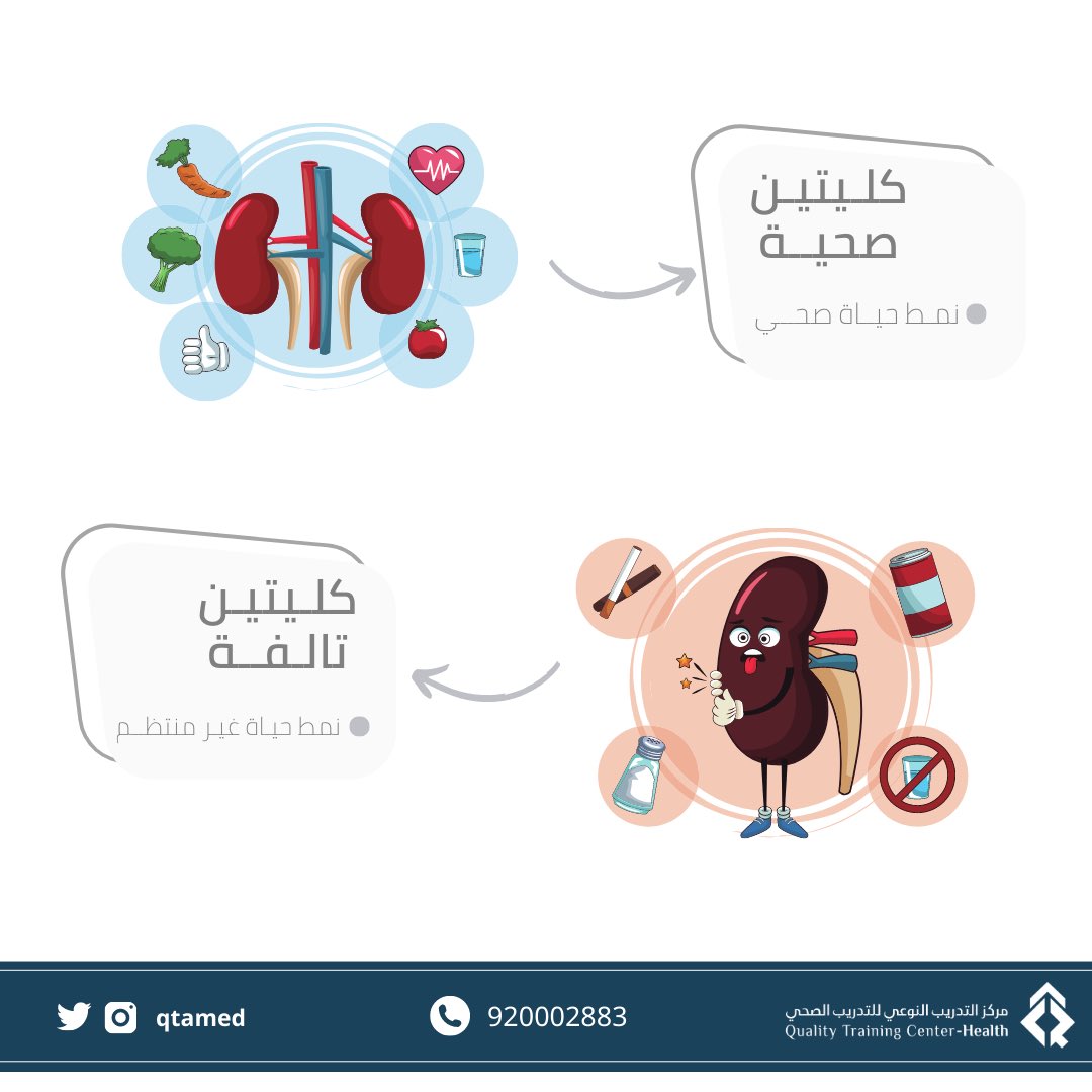 اليوم العالمي للكلى